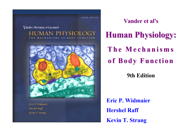 Human Physiology The Mechanisms of Body Function_2004